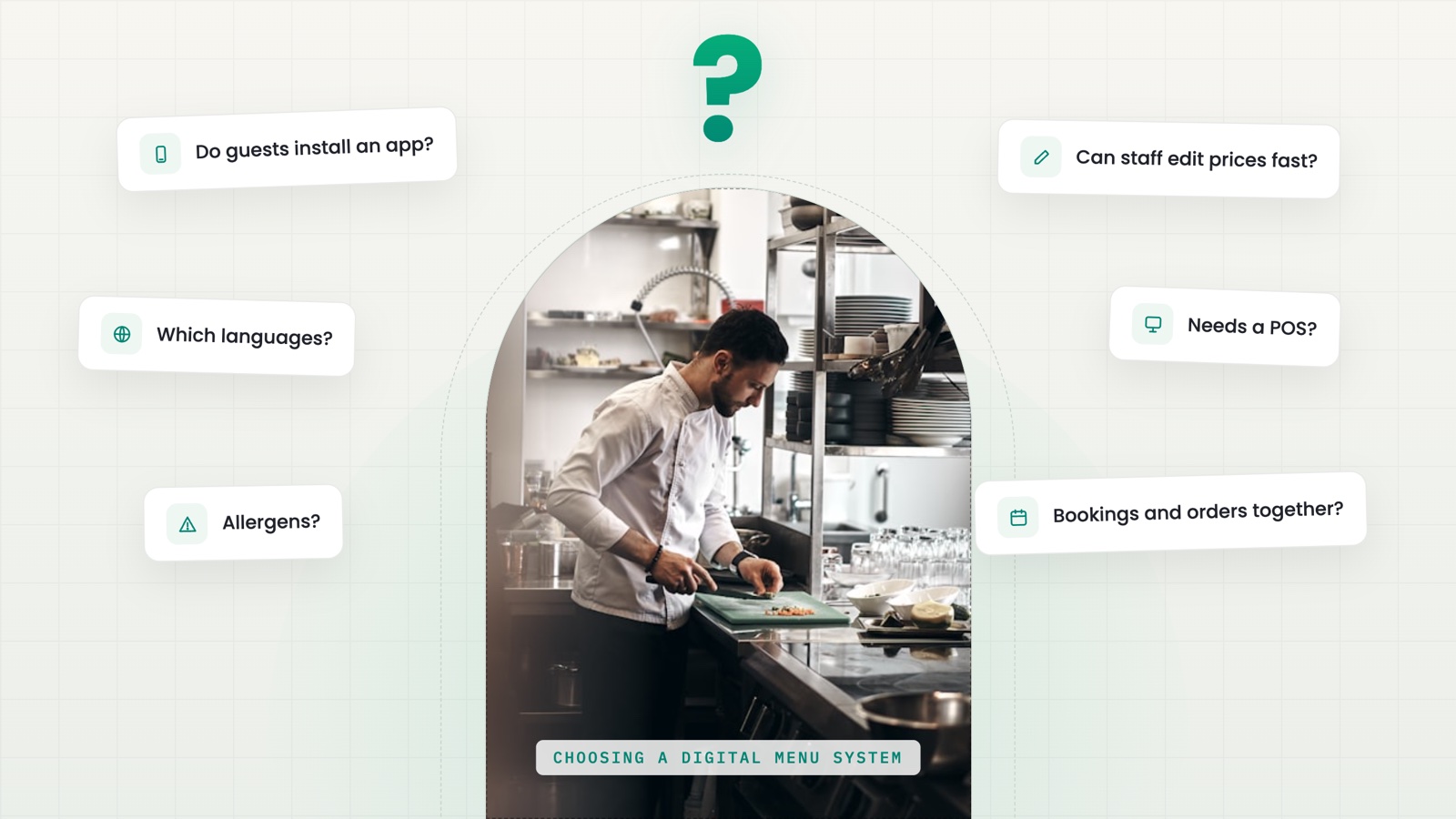 A chef in a restaurant kitchen, surrounded by questions about choosing a digital system and a large question mark