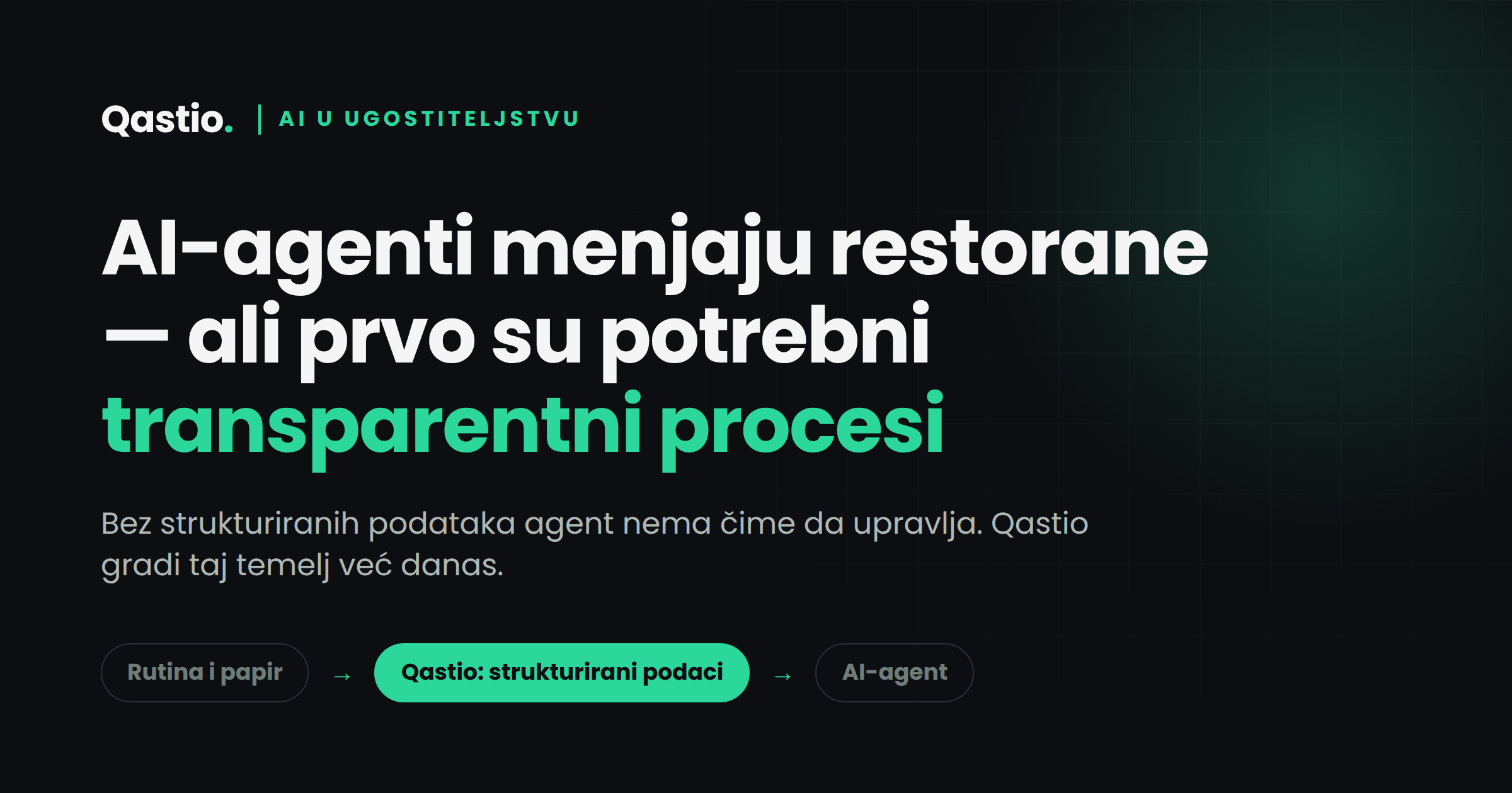 Qastio — AI-agenti u restoranima: put od rutine i papira, preko Qastio strukturiranih podataka, do AI-agenta